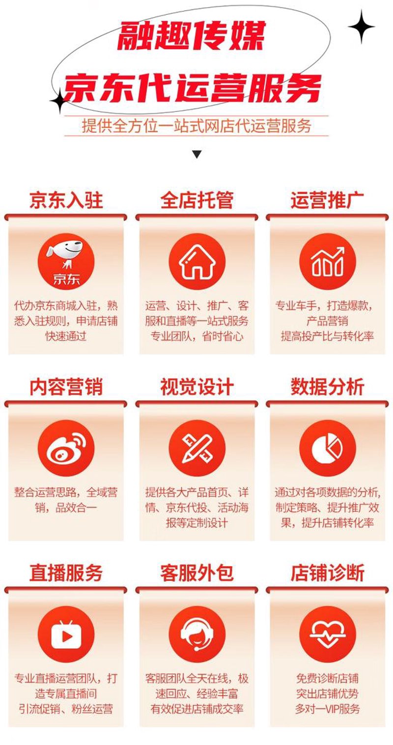 电商浪潮下的济南：传统商家的转型与创新