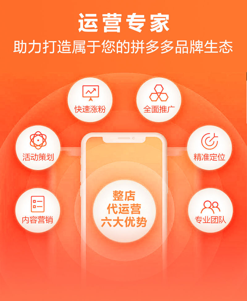 济南电商运营选购指南