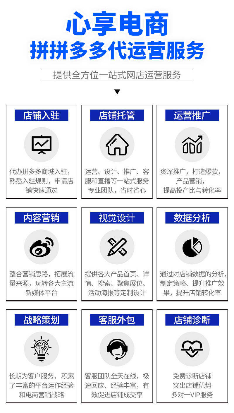 网店代运营：现代电商的幕后英雄